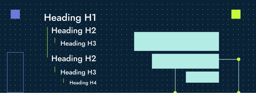 Başlıkların nasıl sırlanaması gerektiğini açıklıyor. H1 - H2 - H3 - H4