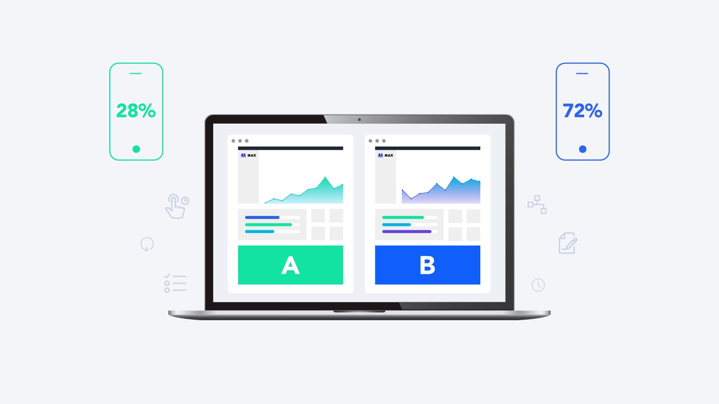 A/B Testi